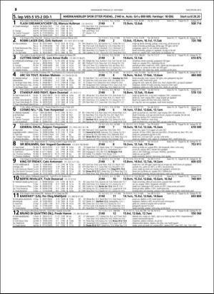 travoggaloppnytt_tips-20151021_000_00_00_070.pdf