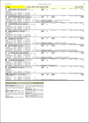 travoggaloppnytt_tips-20151026_000_00_00_003.pdf