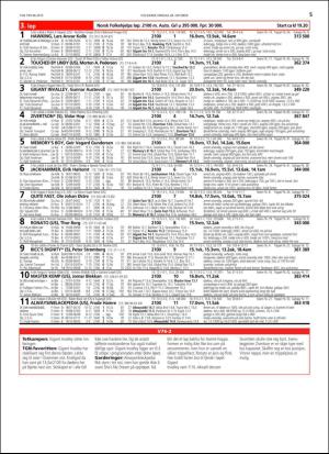 travoggaloppnytt_tips-20151026_000_00_00_005.pdf