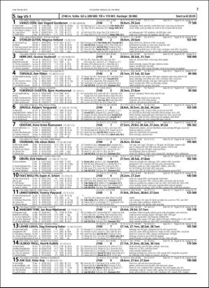 travoggaloppnytt_tips-20151026_000_00_00_007.pdf