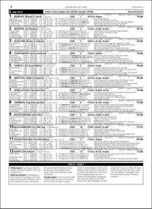 travoggaloppnytt_tips-20151026_000_00_00_008.pdf