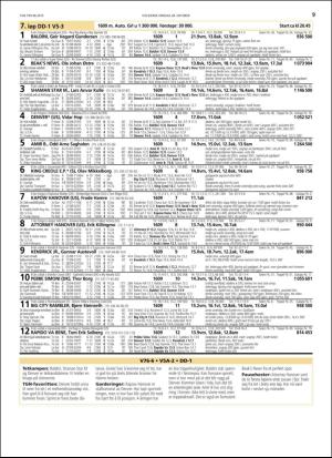 travoggaloppnytt_tips-20151026_000_00_00_009.pdf