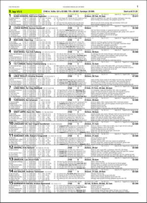 travoggaloppnytt_tips-20151026_000_00_00_011.pdf