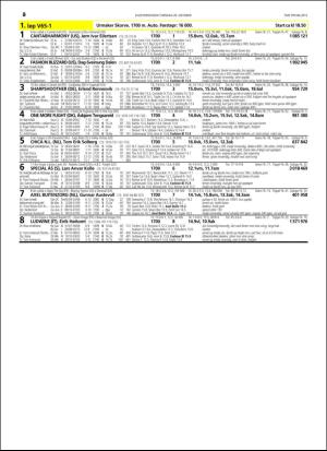 travoggaloppnytt_tips-20151026_000_00_00_020.pdf