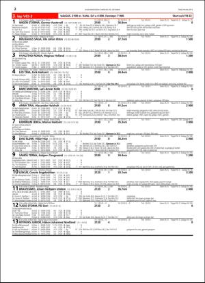 travoggaloppnytt_tips-20151026_000_00_00_022.pdf