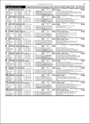 travoggaloppnytt_tips-20151026_000_00_00_025.pdf