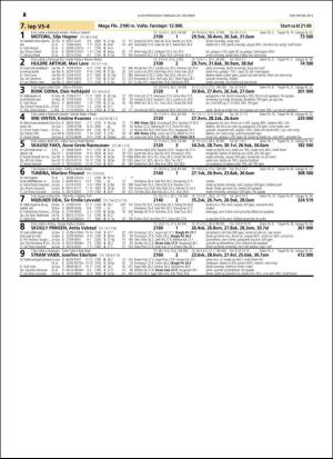 travoggaloppnytt_tips-20151026_000_00_00_026.pdf