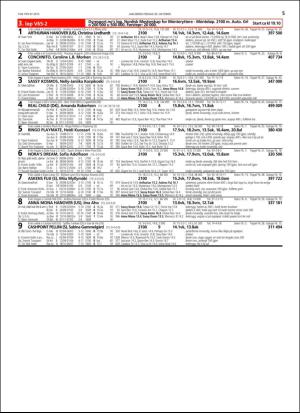 travoggaloppnytt_tips-20151028_000_00_00_005.pdf