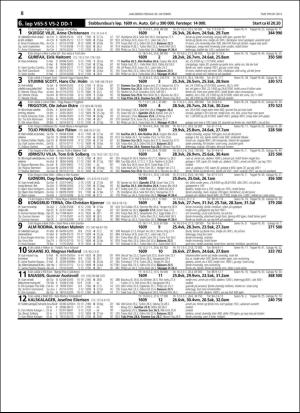 travoggaloppnytt_tips-20151028_000_00_00_008.pdf