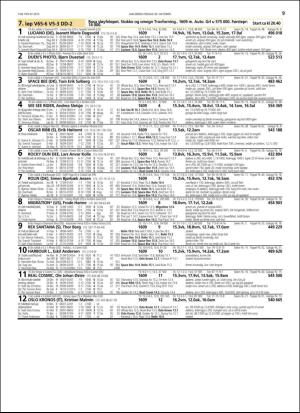 travoggaloppnytt_tips-20151028_000_00_00_009.pdf