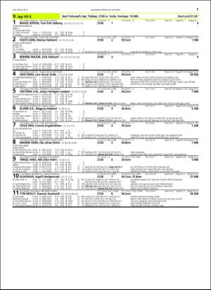 travoggaloppnytt_tips-20151028_000_00_00_011.pdf