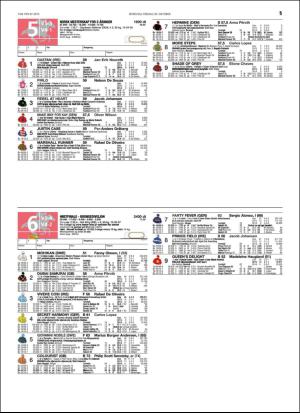 travoggaloppnytt_tips-20151028_000_00_00_015.pdf