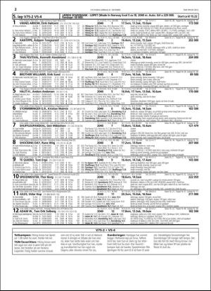 travoggaloppnytt_tips-20151028_000_00_00_022.pdf