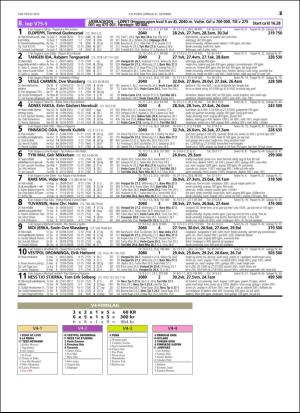 travoggaloppnytt_tips-20151028_000_00_00_025.pdf