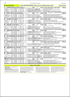 travoggaloppnytt_tips-20151028_000_00_00_026.pdf