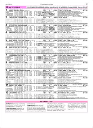 travoggaloppnytt_tips-20151028_000_00_00_027.pdf