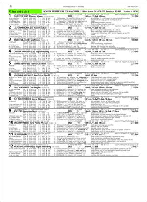 travoggaloppnytt_tips-20151028_000_00_00_032.pdf