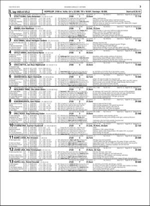 travoggaloppnytt_tips-20151028_000_00_00_033.pdf