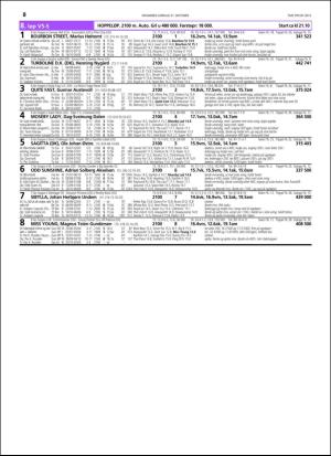 travoggaloppnytt_tips-20151028_000_00_00_036.pdf