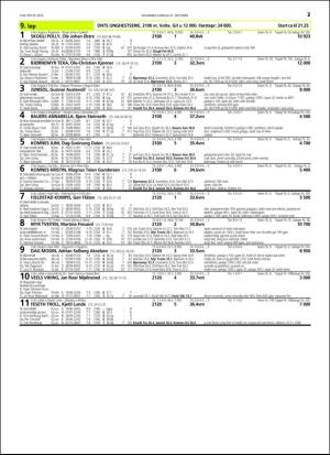 travoggaloppnytt_tips-20151028_000_00_00_037.pdf