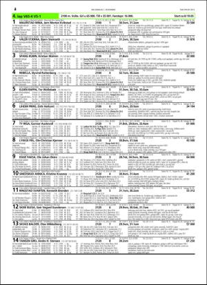 travoggaloppnytt_tips-20151028_000_00_00_042.pdf