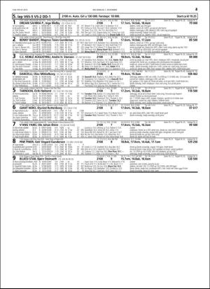 travoggaloppnytt_tips-20151028_000_00_00_043.pdf