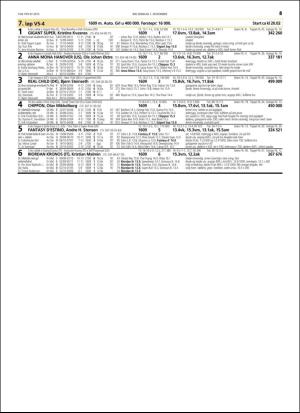 travoggaloppnytt_tips-20151028_000_00_00_045.pdf