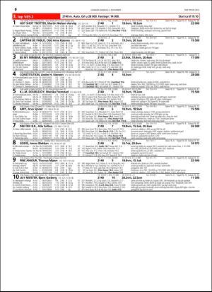 travoggaloppnytt_tips-20151028_000_00_00_050.pdf