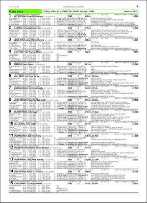 travoggaloppnytt_tips-20151028_000_00_00_051.pdf