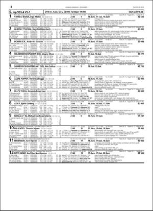 travoggaloppnytt_tips-20151028_000_00_00_052.pdf