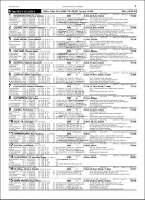 travoggaloppnytt_tips-20151028_000_00_00_053.pdf