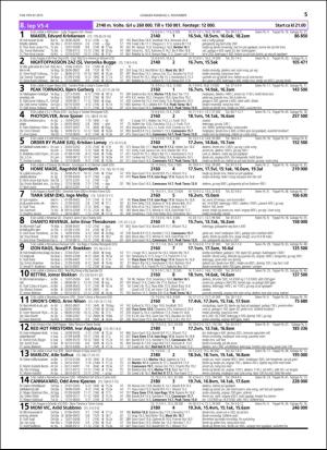 travoggaloppnytt_tips-20151028_000_00_00_055.pdf