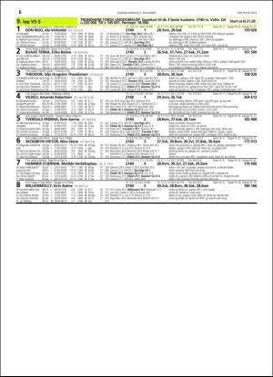 travoggaloppnytt_tips-20151028_000_00_00_056.pdf