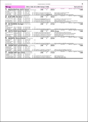 travoggaloppnytt_tips-20151028_000_00_00_057.pdf