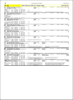 travoggaloppnytt_tips-20151028_000_00_00_058.pdf