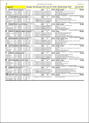 travoggaloppnytt_tips-20151028_000_00_00_060.pdf