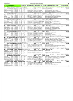 travoggaloppnytt_tips-20151028_000_00_00_063.pdf