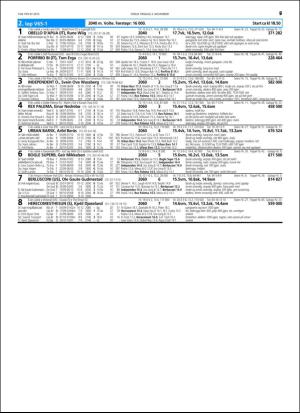 travoggaloppnytt_tips-20151028_000_00_00_067.pdf