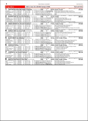 travoggaloppnytt_tips-20151028_000_00_00_068.pdf