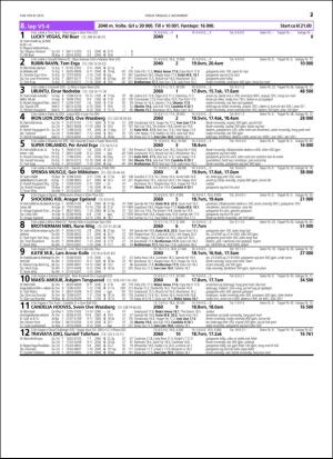 travoggaloppnytt_tips-20151028_000_00_00_073.pdf