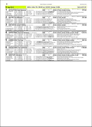 travoggaloppnytt_tips-20151028_000_00_00_074.pdf