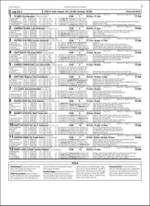 travoggaloppnytt_tips-20151102_000_00_00_007.pdf