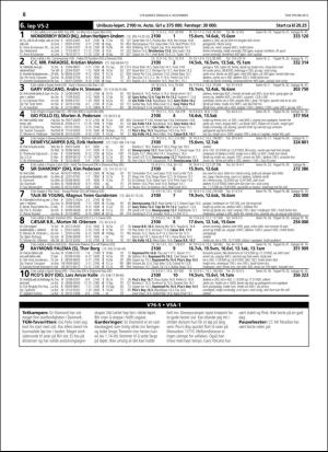 travoggaloppnytt_tips-20151102_000_00_00_008.pdf