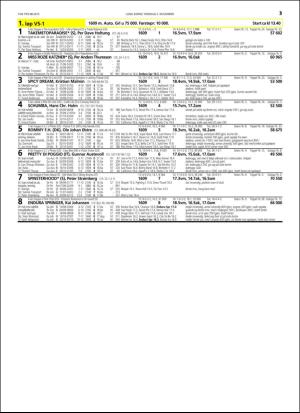 travoggaloppnytt_tips-20151102_000_00_00_013.pdf