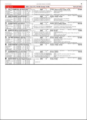 travoggaloppnytt_tips-20151102_000_00_00_015.pdf