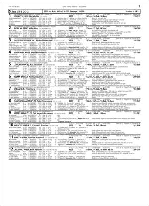 travoggaloppnytt_tips-20151102_000_00_00_017.pdf