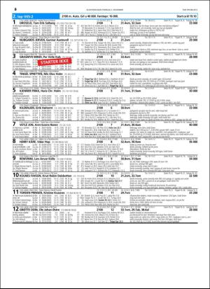 travoggaloppnytt_tips-20151102_000_00_00_020.pdf