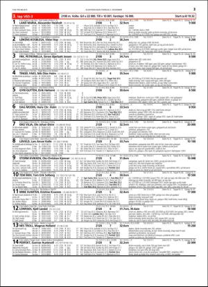 travoggaloppnytt_tips-20151102_000_00_00_021.pdf