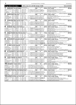 travoggaloppnytt_tips-20151102_000_00_00_024.pdf