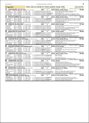 travoggaloppnytt_tips-20151102_000_00_00_025.pdf